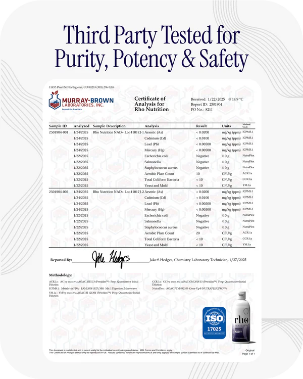 Rho Nutrition Liposomal NAD+ – Liquid Supplement Designed to Help Support Absorption – Active Form of NAD+ Helps Support Normal Cellular Health, Healthy Aging, Energy Metabolism and Overall Vitality